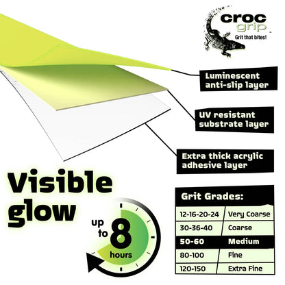 Croc Grip Glow-in-the-Dark Anti-Slip Grit Steps 3 Pack - P5 Rated, Indoor/Outdoor, 60-Grit Surface
