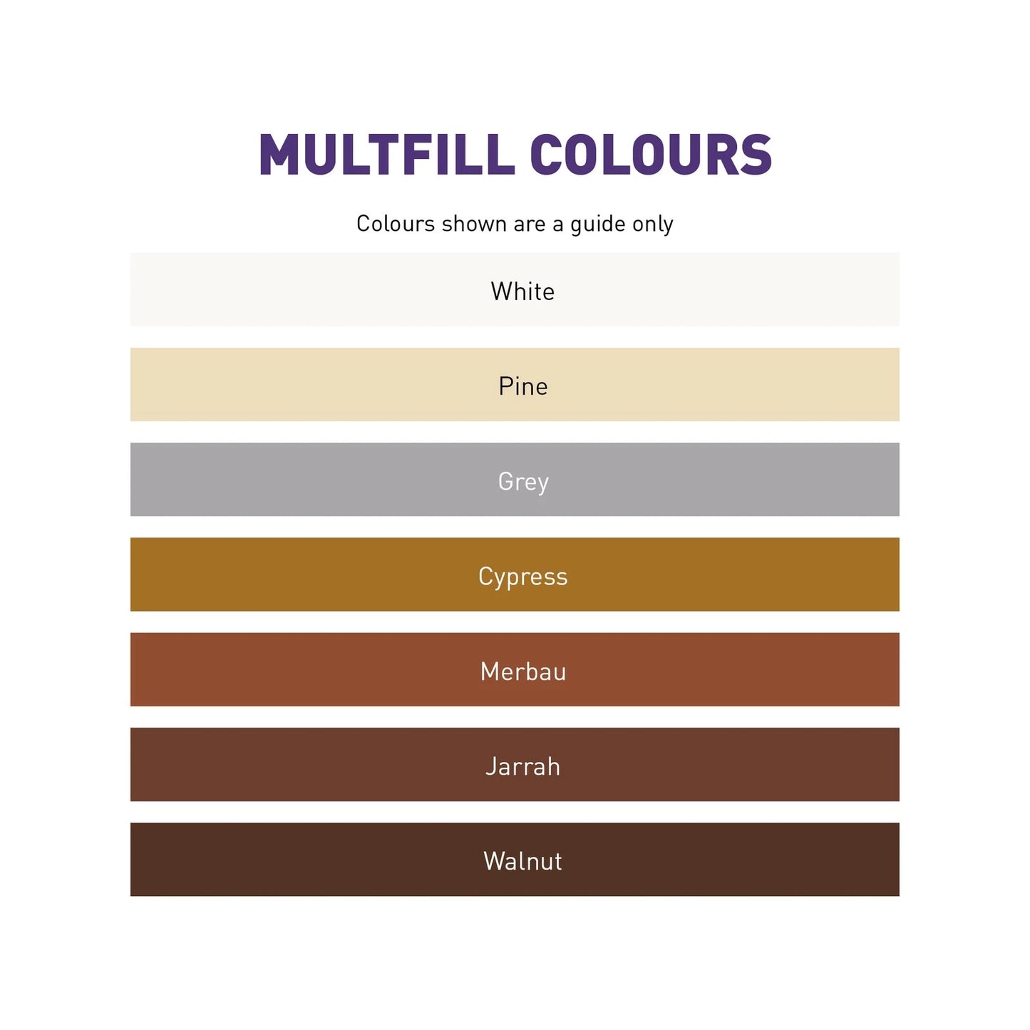 Earl's 600g Pine MulTfill Fine Filler, Interior & Exterior, Non-Shrinking, Paintable