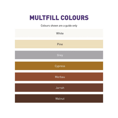 Earl's 600g Pine MulTfill Fine Filler, Interior & Exterior, Non-Shrinking, Paintable