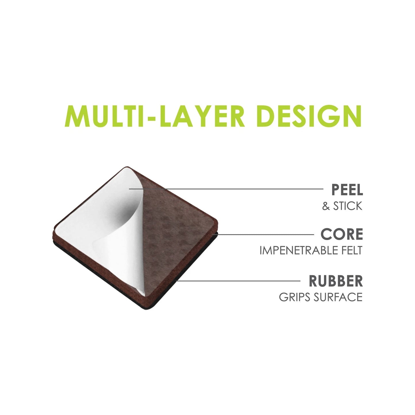 Slipstick 38mm Square Gripper Floor Protection Pads, Non-Slip, 8 Pack, 5-Year Warranty