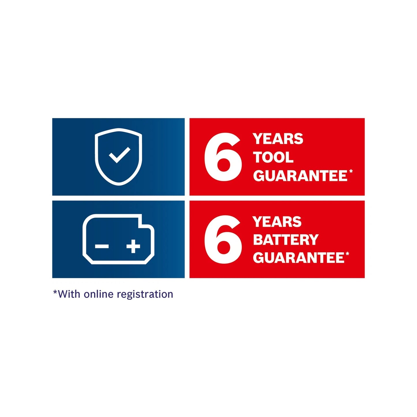 Bosch 18V ProCORE 8.0AH Battery - High Performance, Long-Lasting Durability, Compact