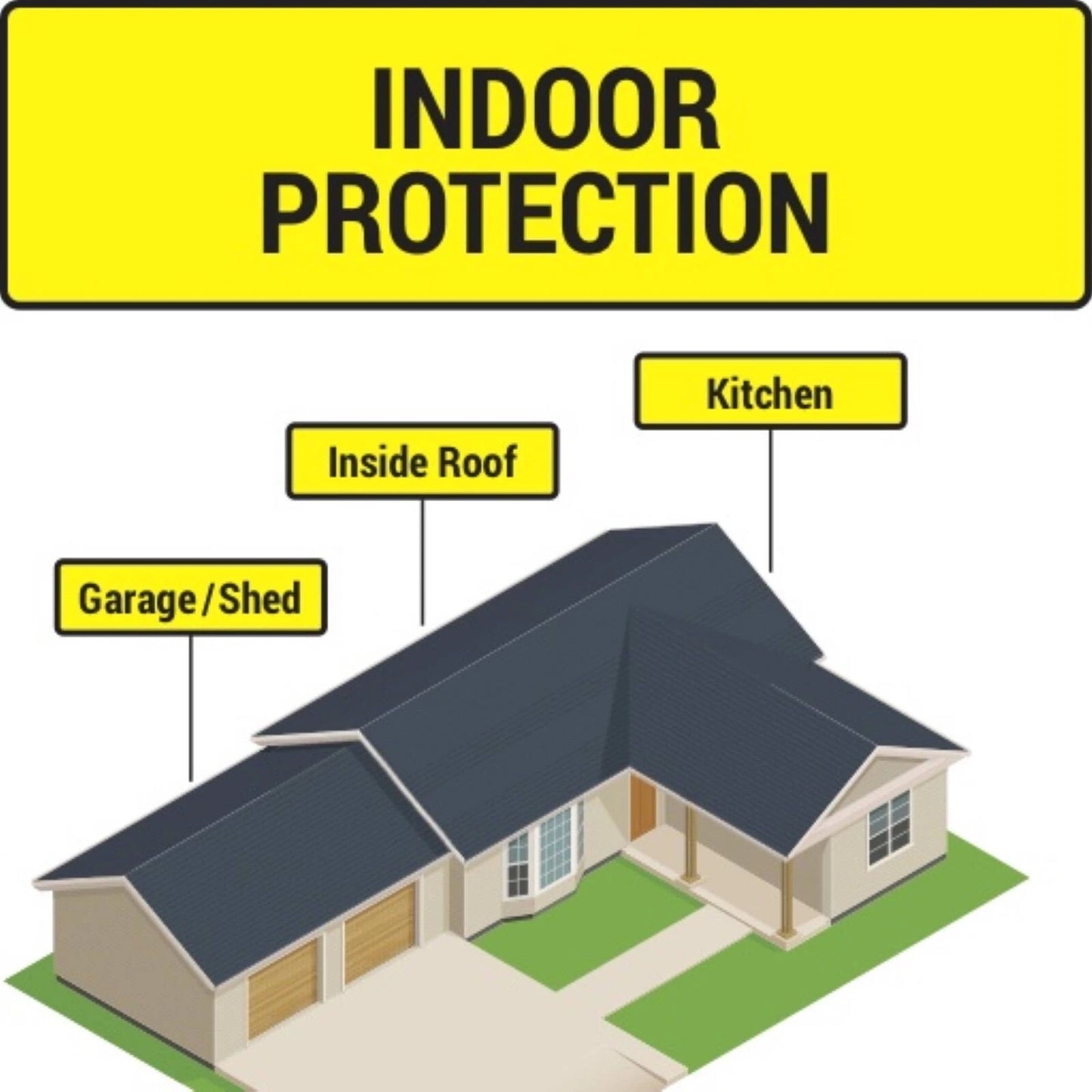 Ratsak 100g Fast Action Rodent Control Throw Packs - 5 x 20g, Fast-Acting, Safe for Kids & Pets