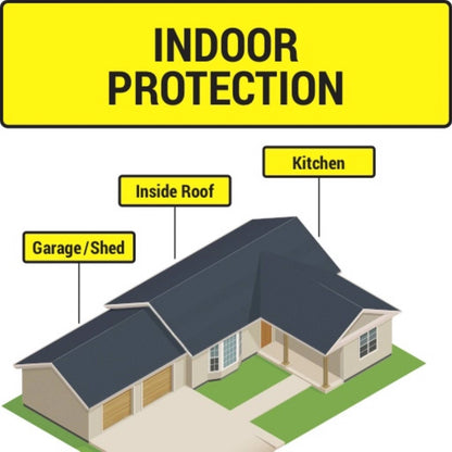 Ratsak 100g Fast Action Rodent Control Throw Packs - 5 x 20g, Fast-Acting, Safe for Kids & Pets