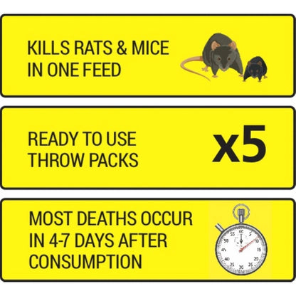 Ratsak 100g Fast Action Rodent Control Throw Packs - 5 x 20g, Fast-Acting, Safe for Kids & Pets