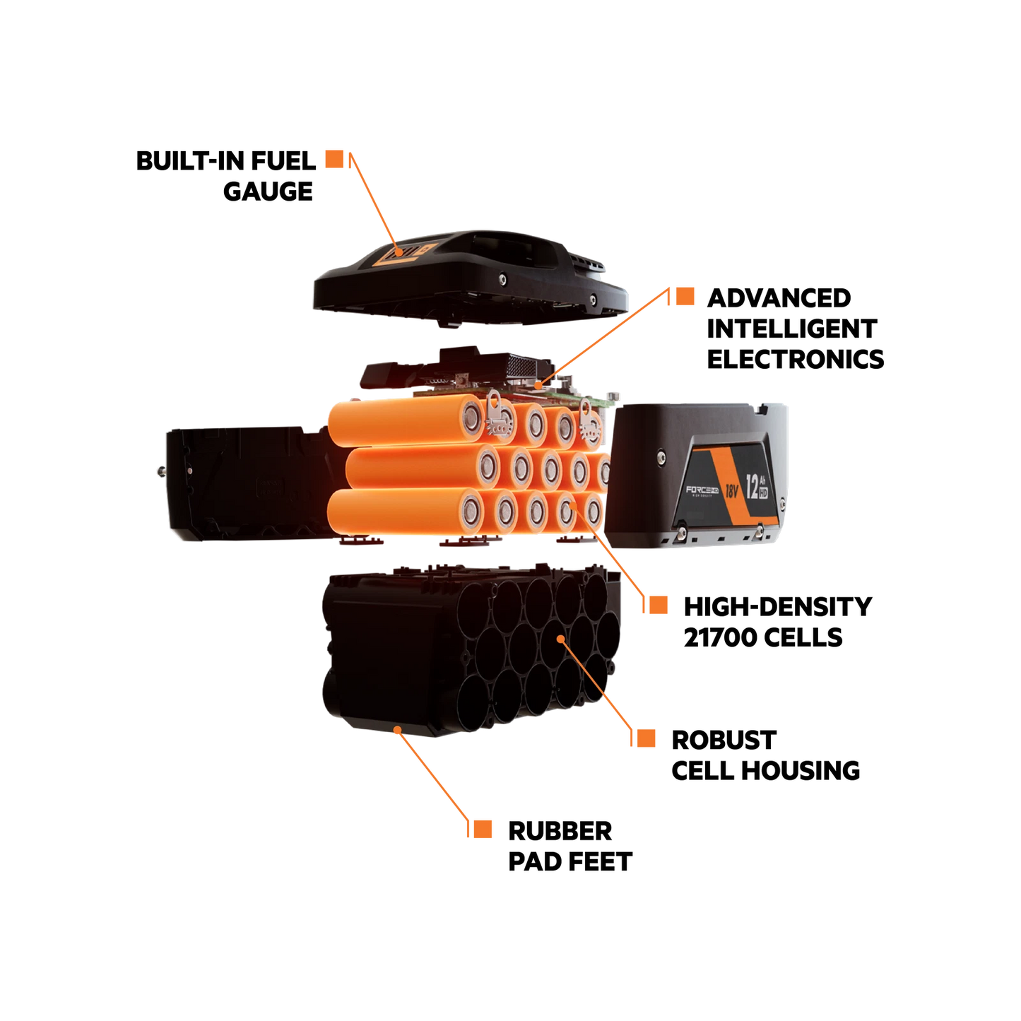 AEG 18V FORCE HD 12.0Ah Battery with Smart Electronics & Reinforced Design