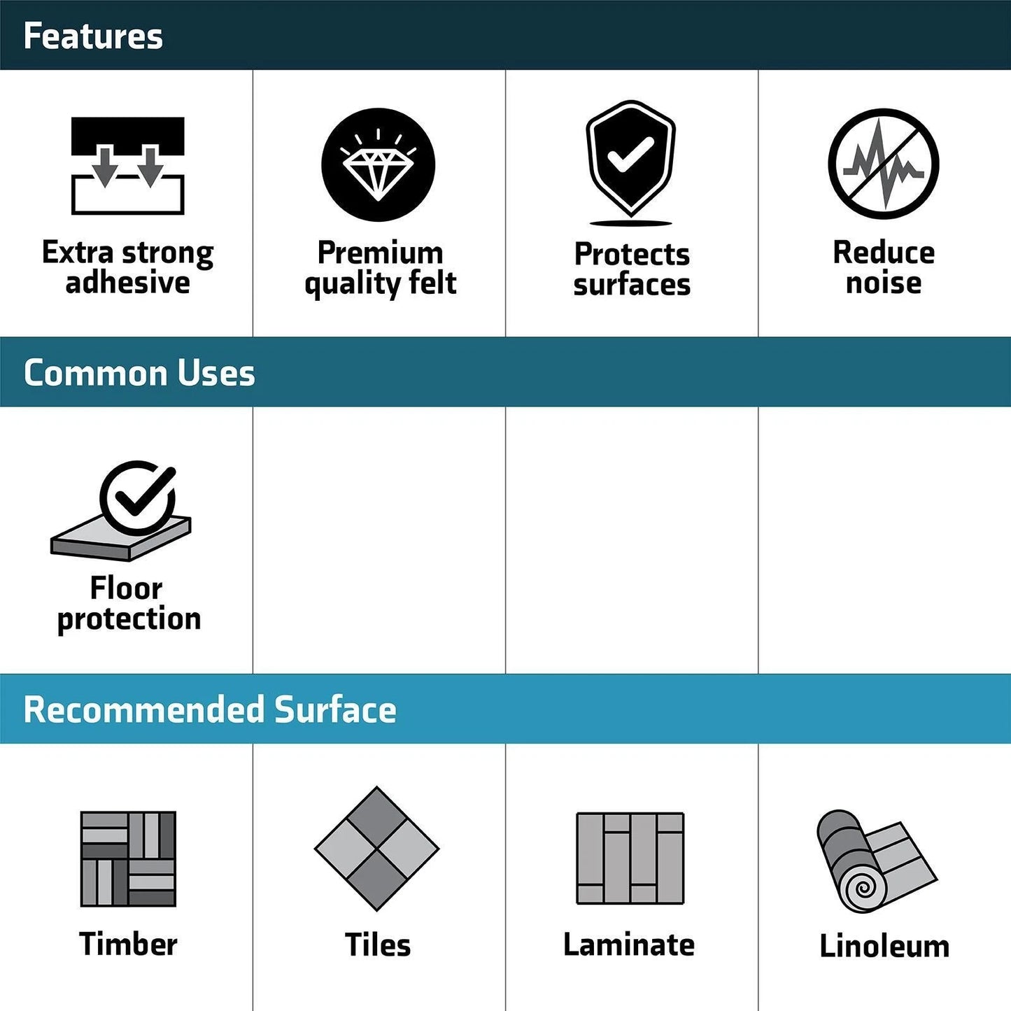 Surface Gard 25mm Beige Adhesive Felt Pads - 16 Pack, Noise Reduction & Surface Protection