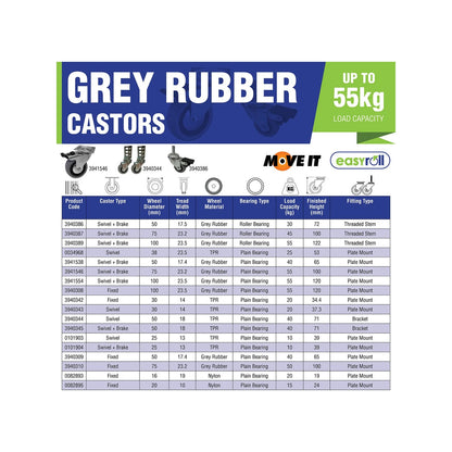 Easyroll 75mm Grey Rubber Swivel Castor with Brake, 45kg Load Capacity