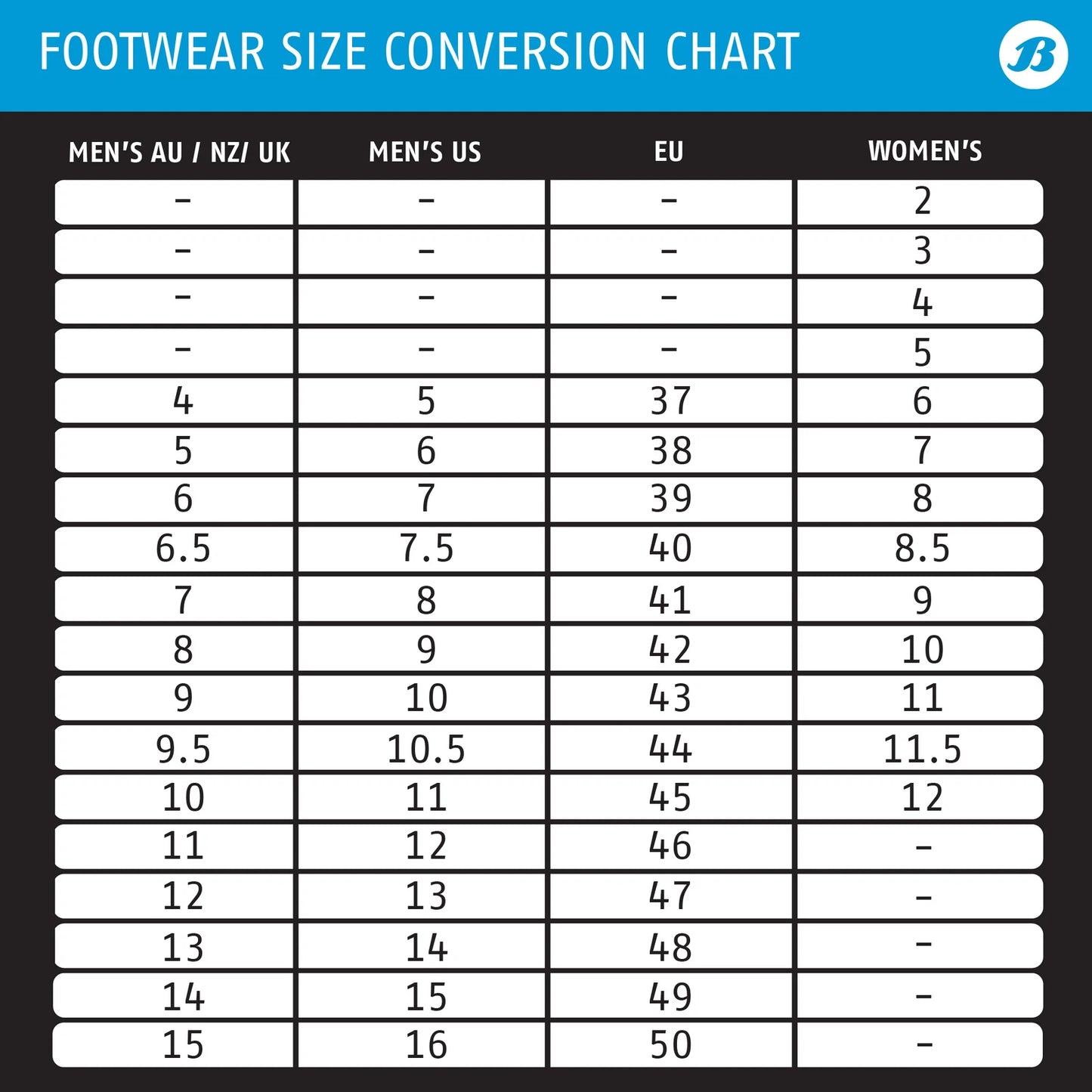 Bata Industrials Waterproof Knee Length Gumboots Size 9, Slip-Resistant, Australian Made