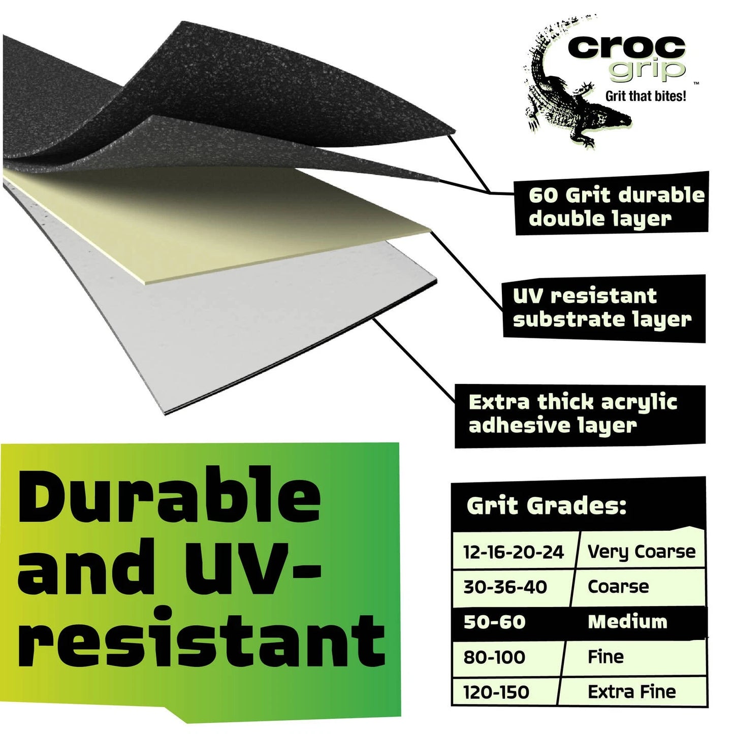 Croc Grip Black Anti-Slip Sheet 500x500mm P5 Rated, Chemical & Oil Resistant, Self-Adhesive