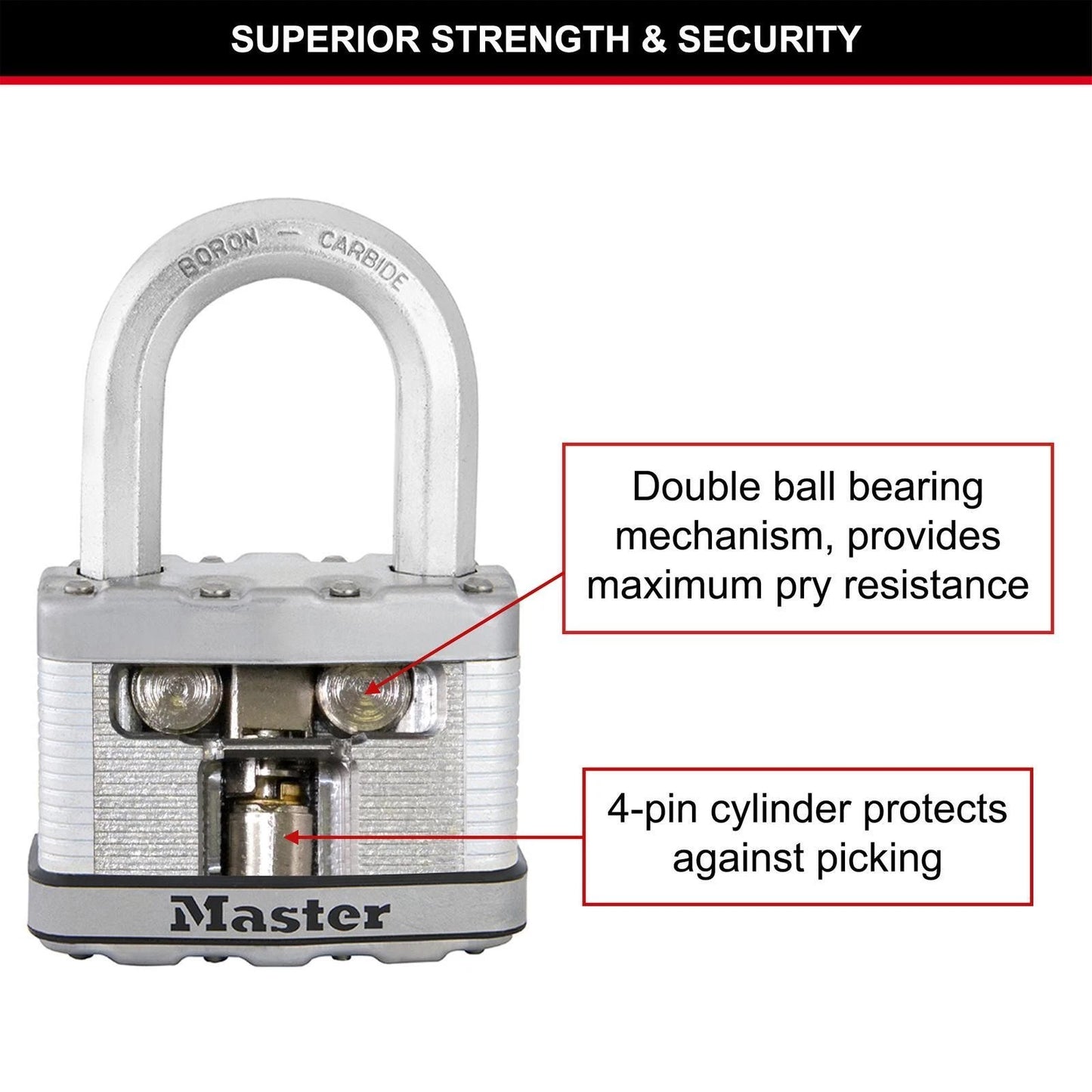 Master Lock 51mm Magnum Padlock, 38mm Long Shackle, Boron-Carbide, Weather-Resistant