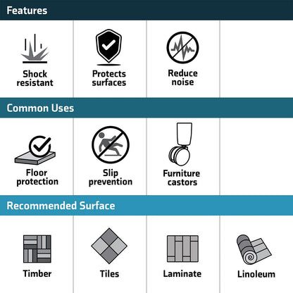 Surface Gard 16mm Clear Round Chair Tips 4 Pack - Easy Glide, Floor Protection, Noise Reduction
