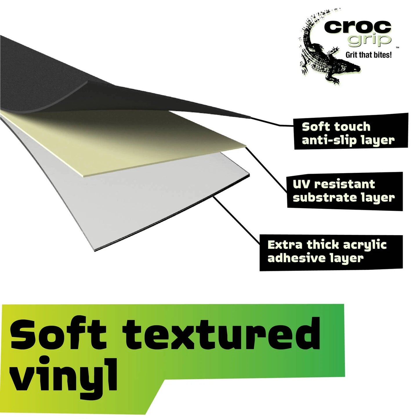 Croc Grip Clear XL Soft Textured Anti-Slip Step 500mm x 150mm Indoor/Outdoor Vinyl