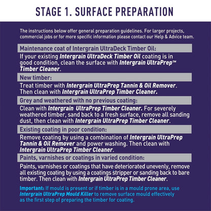 Intergrain UltraDeck Timber Decking Oil 10L - Durable, UV & Water Resistant, Natural Finish