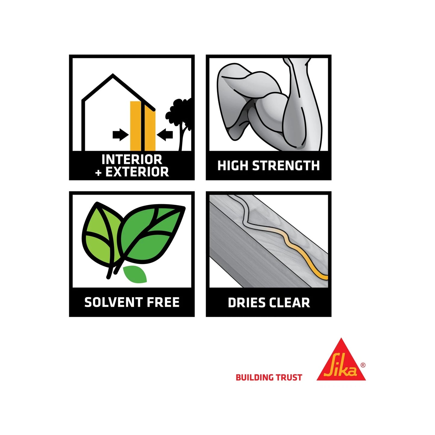 Sika 5L Sikabond PVA Adhesive, Water Resistant, High Bond Strength, Indoor/Outdoor Use