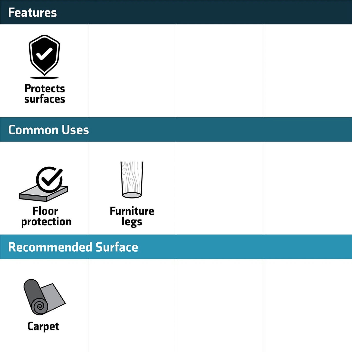 Surface Gard 9.5mm Black Round Plastic Chair Tips - 4 Pack, Easy Glide, Floor Protection