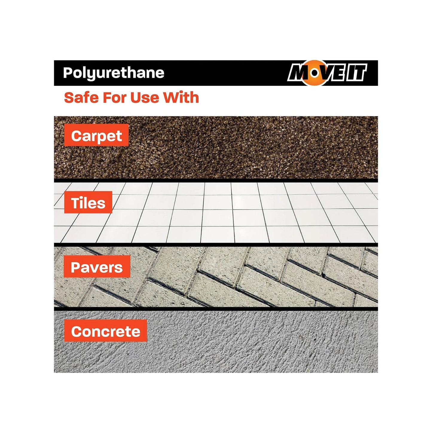 Move It 75mm Red Polyurethane Swivel Brake Castor 120kg Load Capacity