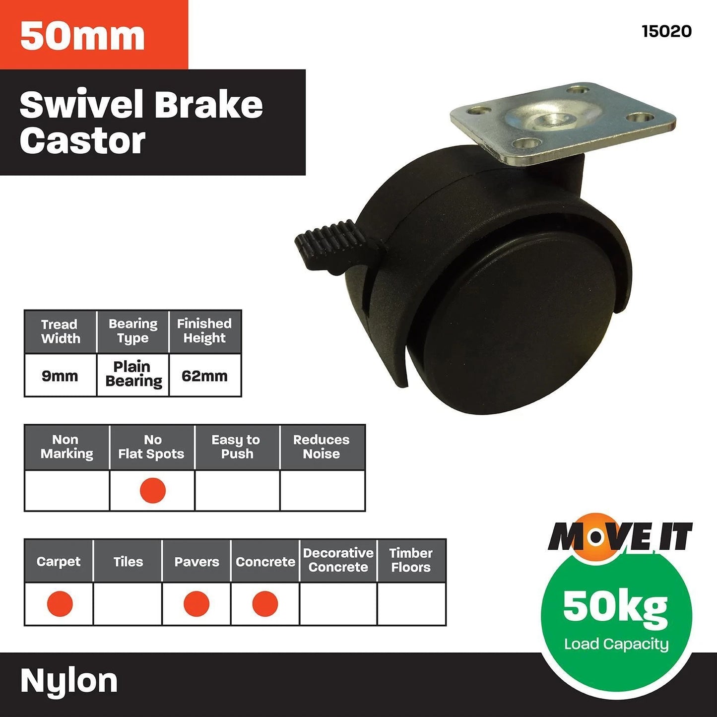 Move It 50mm Hooded Plate Furniture Castor with Brake, Twin Nylon Wheels, Swivel, 2 Pack