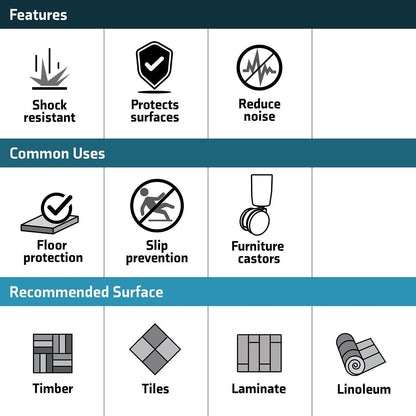 Surface Gard 12mm Clear Round Chair Tips 4 Pack - Easy Glide, Floor Protection, Noise Reduction
