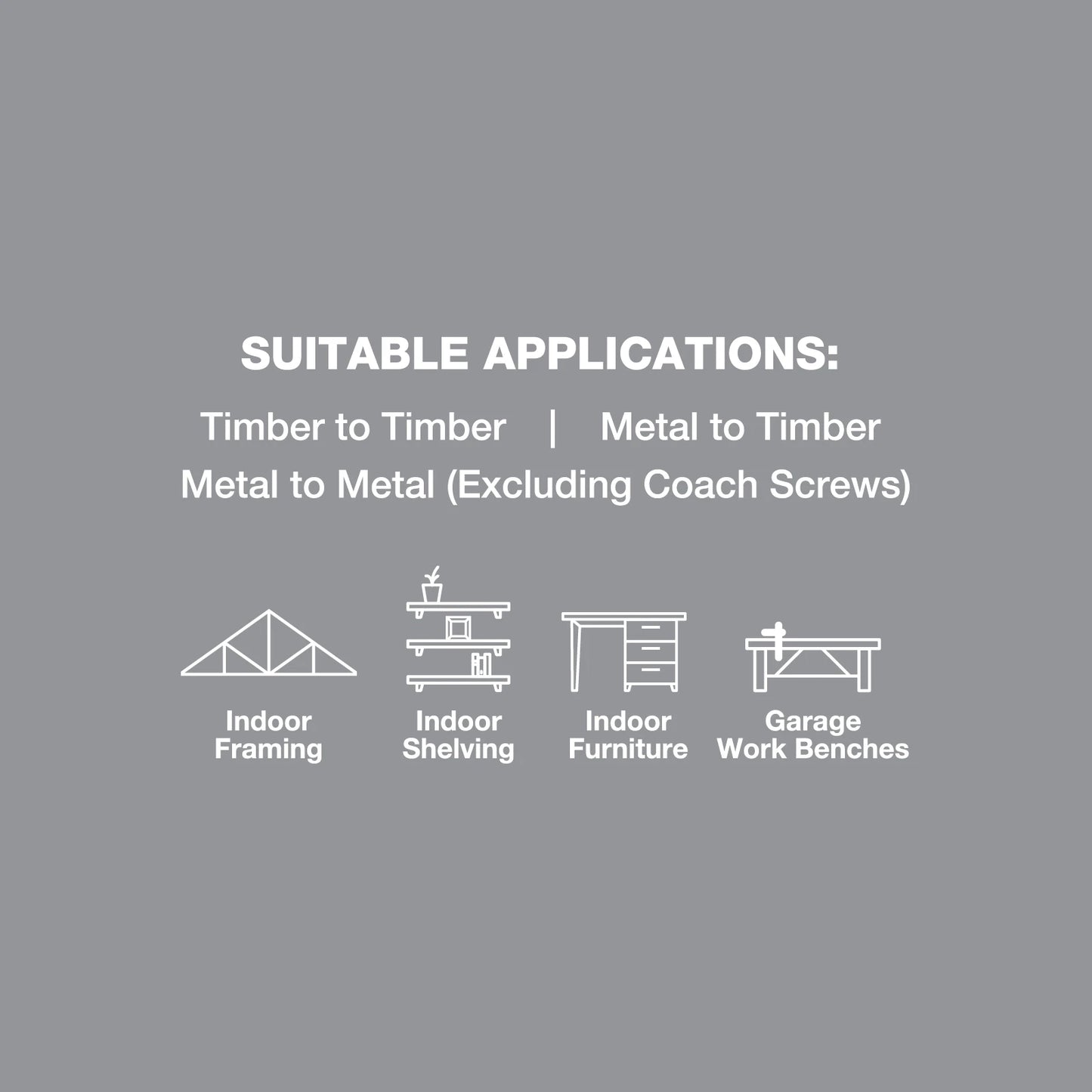 ZENITH M10 x 40mm Zinc Plated Hex Head Bolts & Nuts - Indoor Construction, AS Compliant