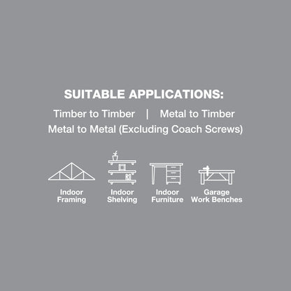 ZENITH M10 x 40mm Zinc Plated Hex Head Bolts & Nuts - Indoor Construction, AS Compliant