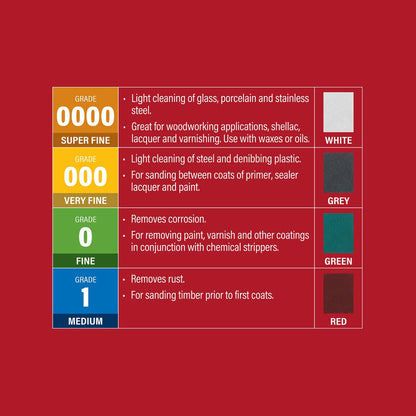Rocket Synthetic Steel Wool Multipack - Nonabrasive, Rust-Resistant, Reusable, 140mm x 110mm