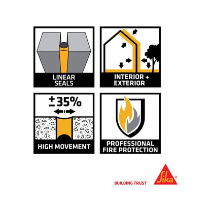 Sikaflex 600ml Grey Fire-Rated Polyurethane Sealan