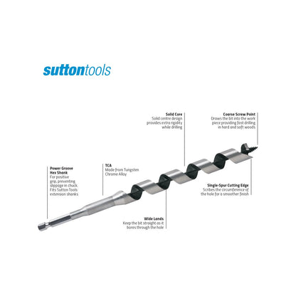Sutton Tools 10mm Medium Auger Bit, Hex Shank, Solid Centre, Single-Spur Edge