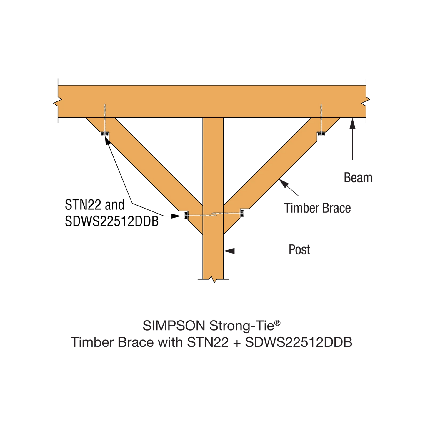 Simpson Strong-Tie Black Hex Head Decorative Washer, Corrosion Resistant, Carbon Steel