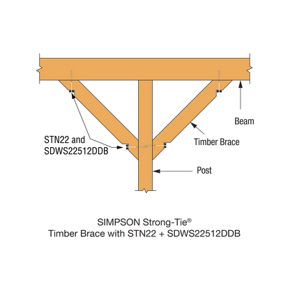 Simpson Strong-Tie Black Hex Head Decorative Washer, Corrosion Resistant, Carbon Steel
