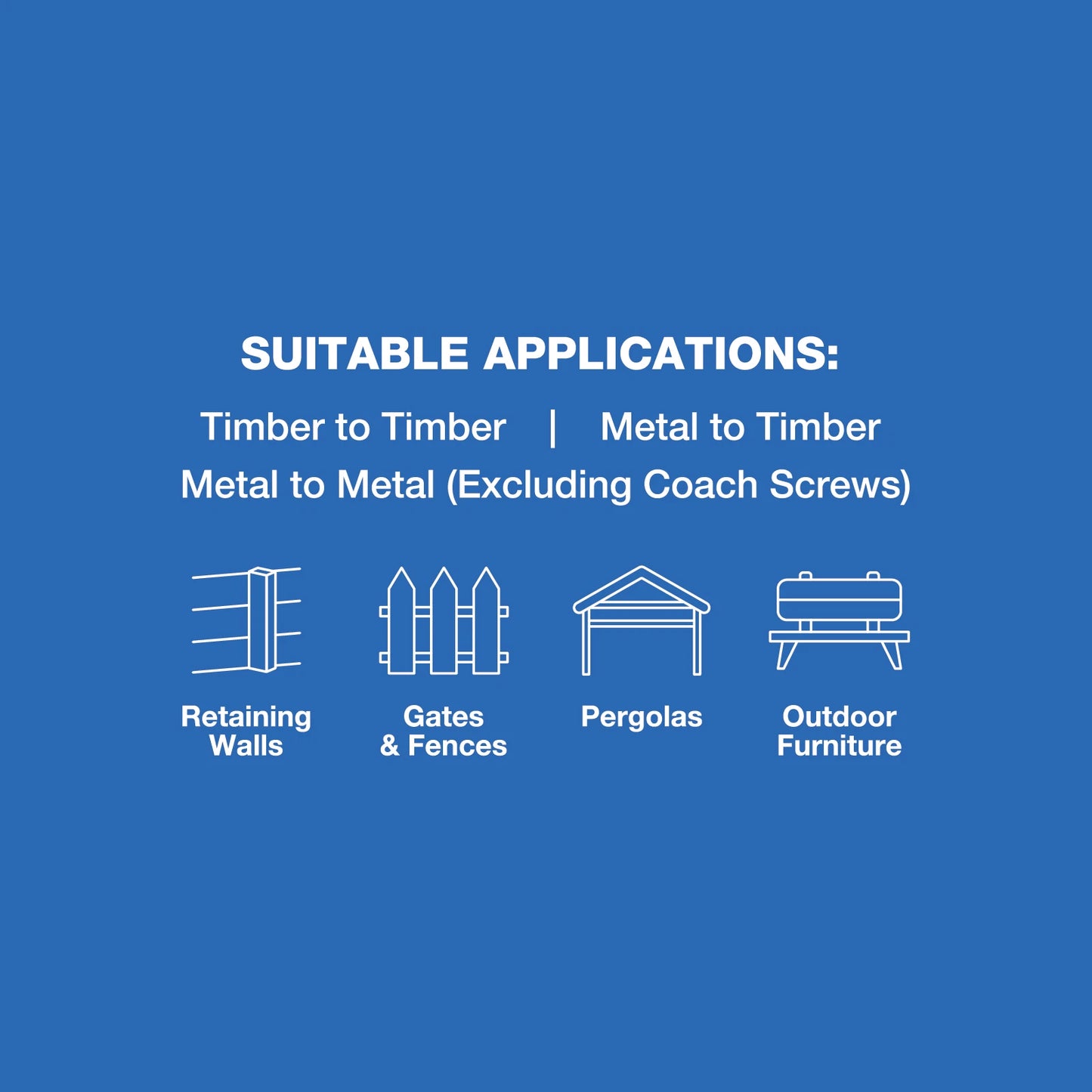 ZENITH M12 x 140mm Galvanised Cup Head Bolts & Nuts, Corrosion Resistant, AS Compliant