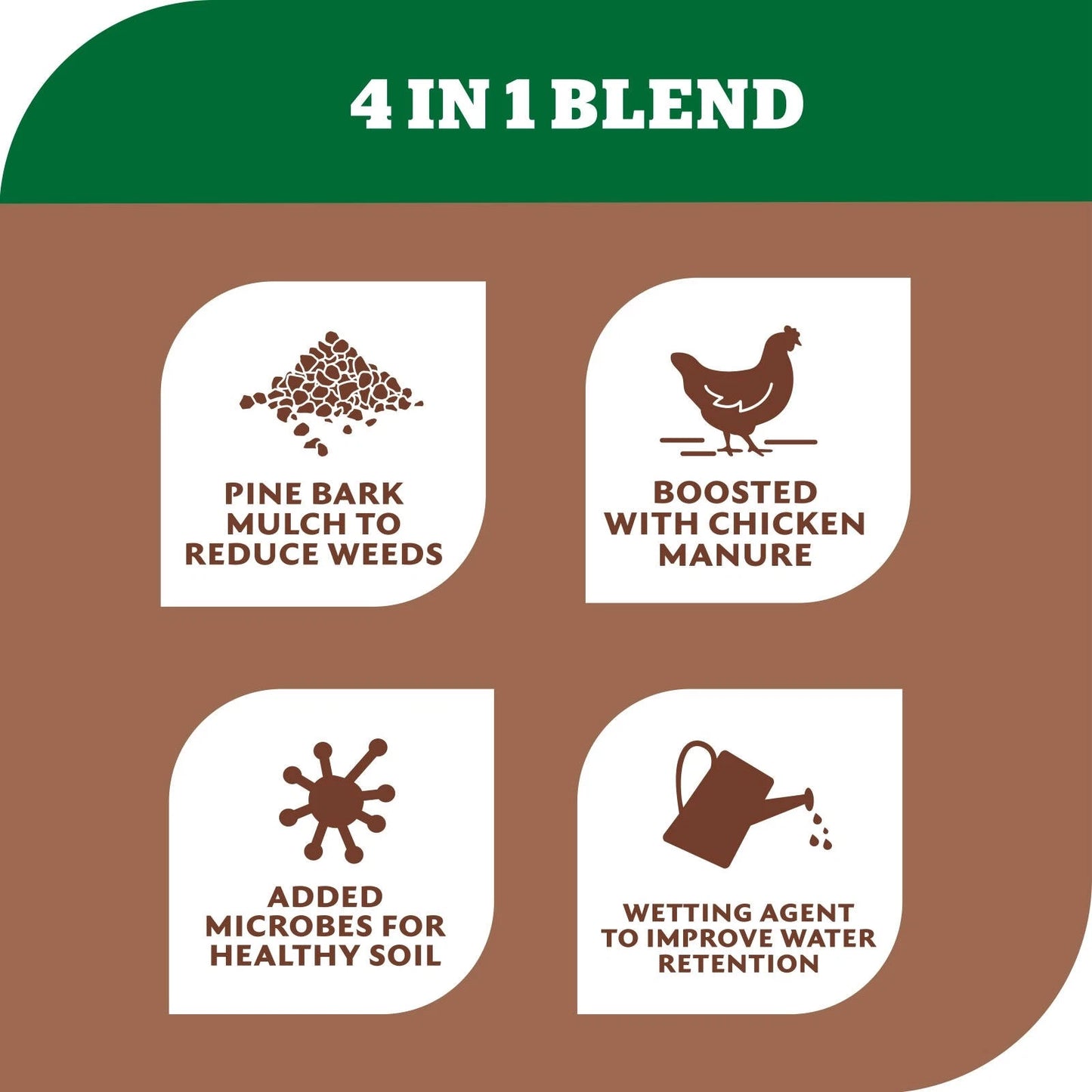 Yates 50L Dynamic Lifter 4 in 1 Mulch - Soil Enrichment, Weed Suppression, Moisture Retention