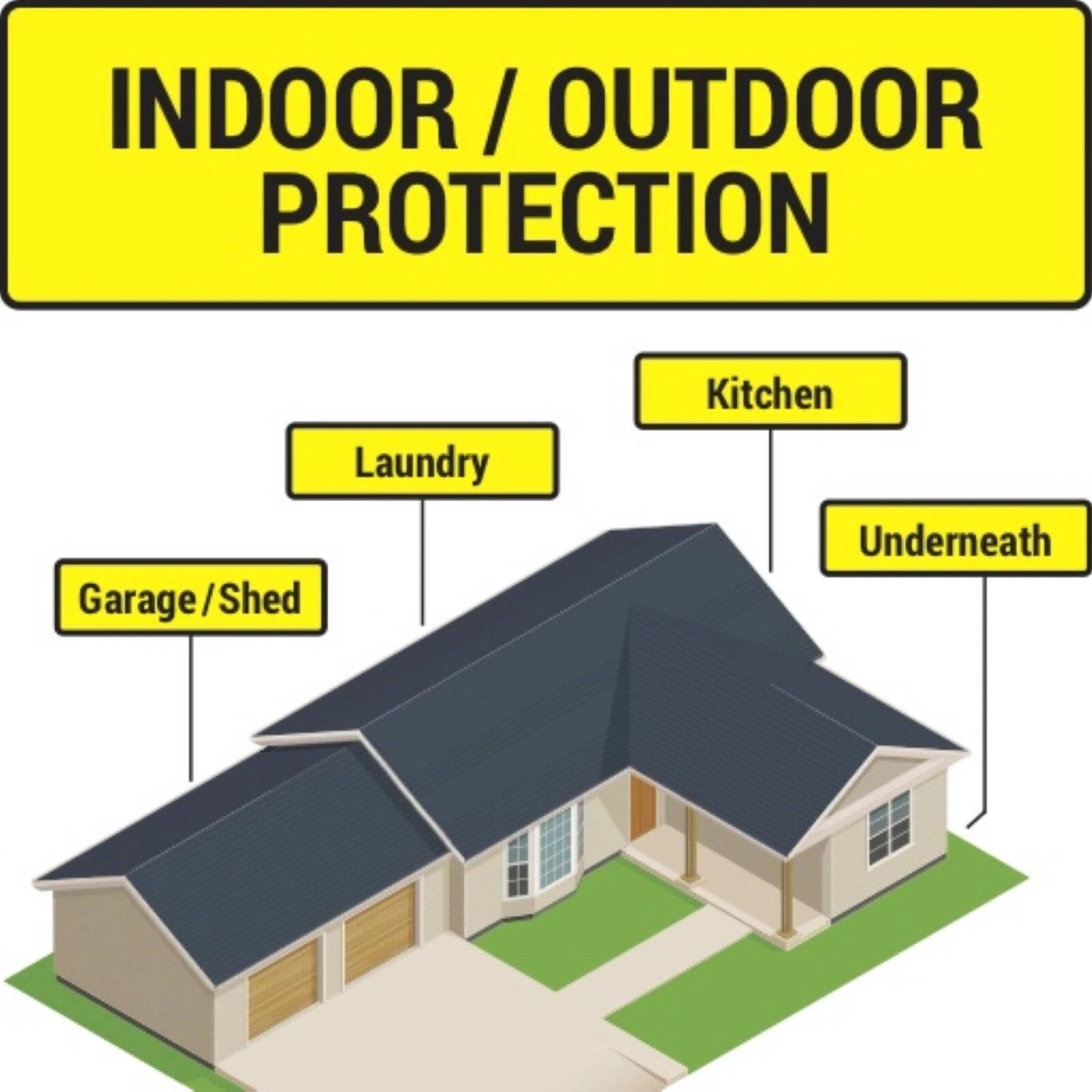 RATSAK Fast Action Wax Blocks - Moisture Resistant, Fast-Acting Rodent Control, 6 Pack
