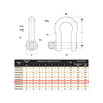 Gorilla 16mm 3.25T Grade S Alloy Lifting Bow Shackle AS2741 Compliant