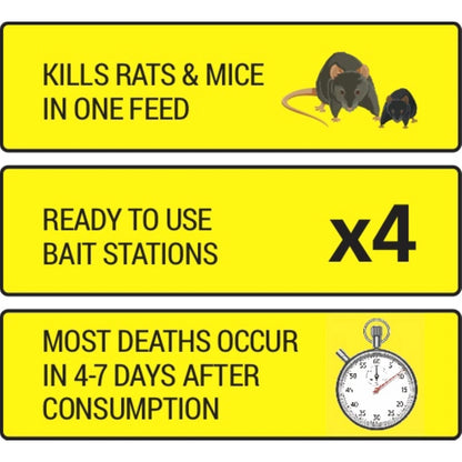RATSAK Fast Action Rodent Bait Station 200g - 4 x 50g Packs, Indoor Use, Child & Pet Safe