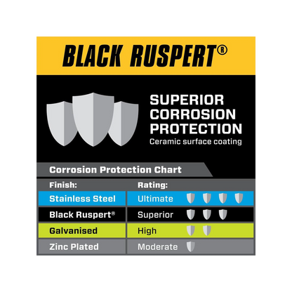 Pinnacle M8 Black Ruspert Dome Nut 8 Pack - Corrosion Resistant, Sleek Finish