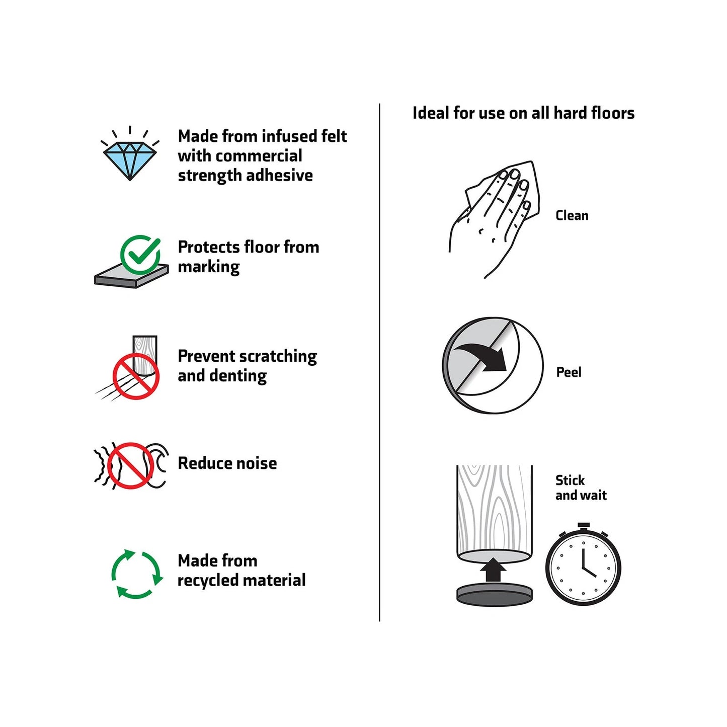 Surface Gard 76mm Beige Round Felt Floor Protectors - 4 Pack, Self-Adhesive, Noise Reduction