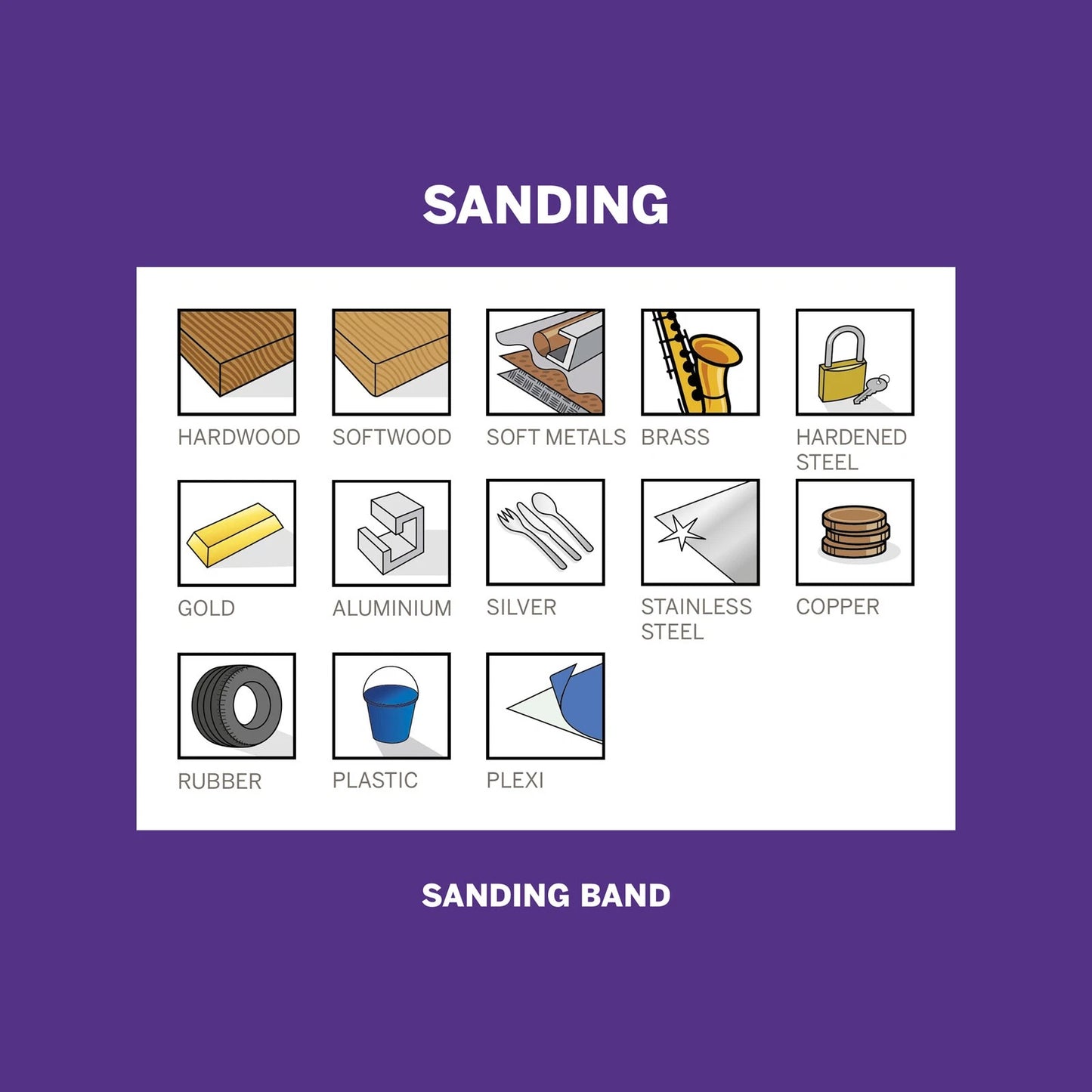 Dremel 13mm 120 Grit Sanding Band 6 Pack for Multi-Purpose Surface Finishing