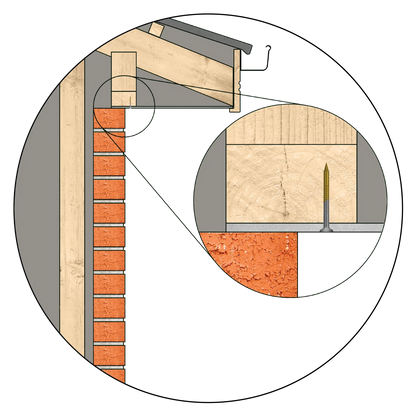 Paslode Galvanised Coil Nails 27x2.5mm, 2400 Box - Corrosion Resistant, Fast Installation