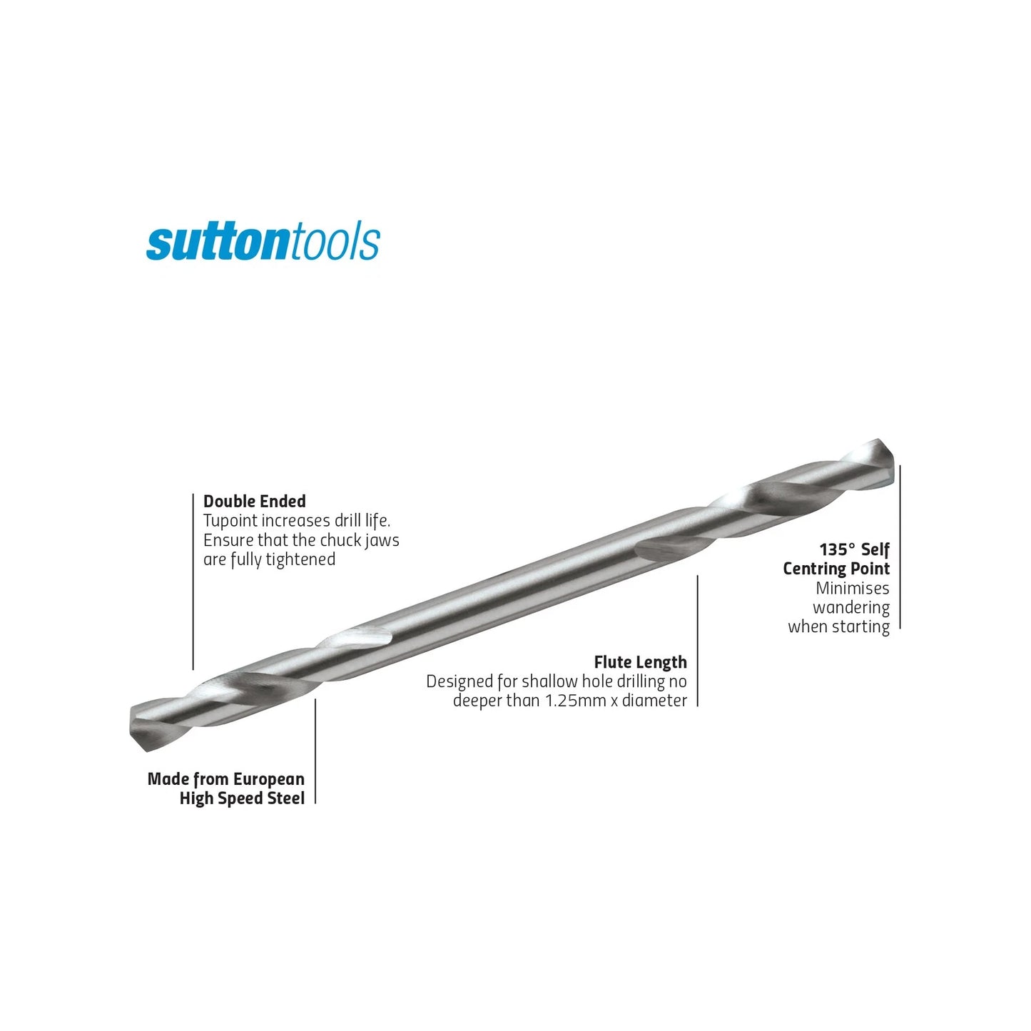 Sutton Tools 1/8" Double Ended Panel Drill Bit 2 Pack - M2 HSS, Self-Centering, Shallow Hole