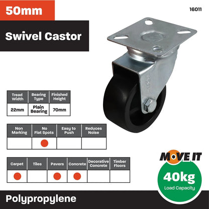 Move It Swivel Castor 50mm Nylon Wheels, 40kg Load, Carpet Use
