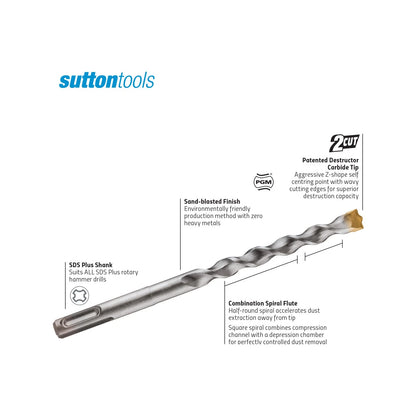 Sutton Tools 8 x 160mm SDS Plus Masonry Drill Bit with Carbide Tip for Fast Drilling