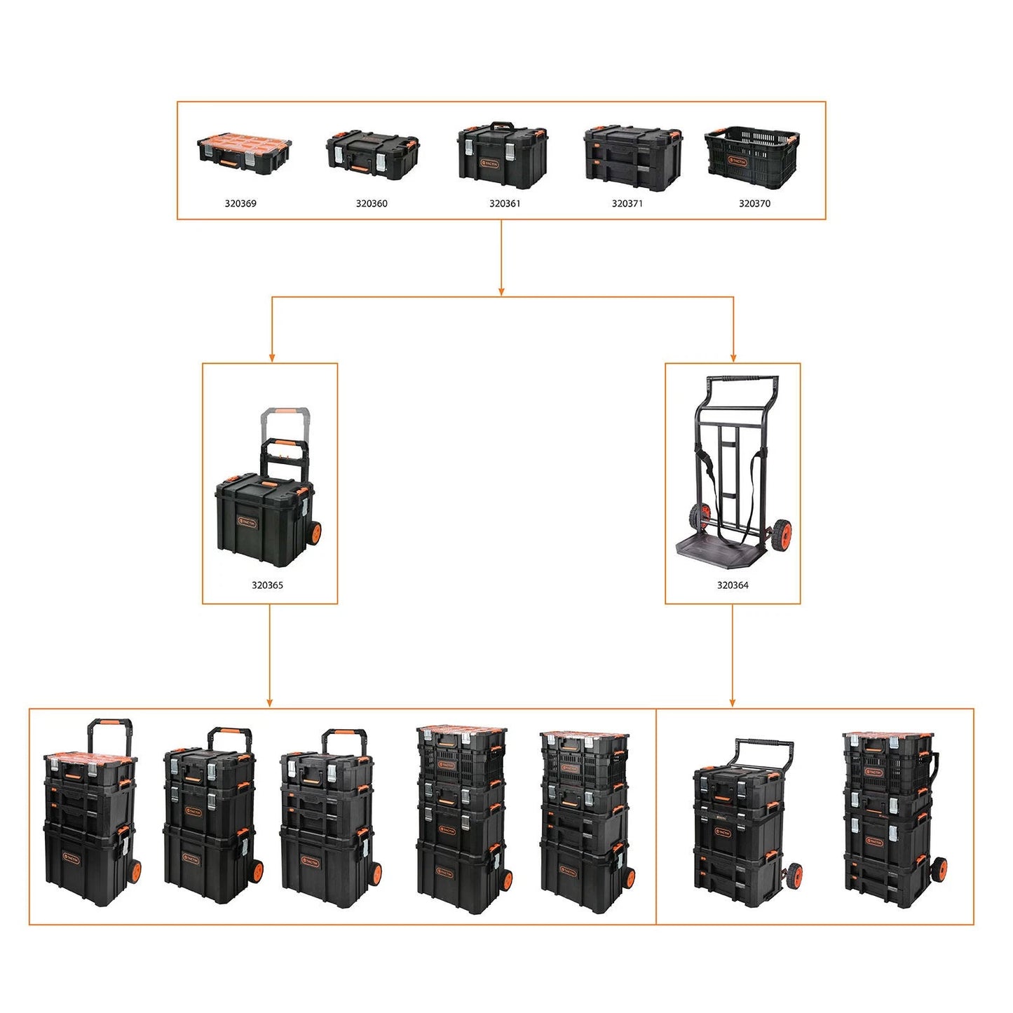 Tactix Modular Rolling Toolbox with Weatherproof Lids & Lift-Out Tray