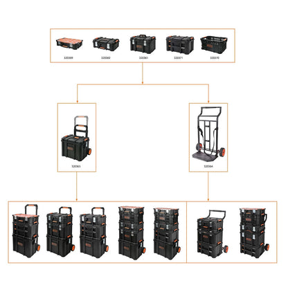 Tactix Modular Rolling Toolbox with Weatherproof Lids & Lift-Out Tray