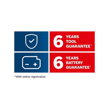 Bosch 18V Brushless Combo Kit, Drill & Impact Driver, 5.0Ah Battery, Charger Included