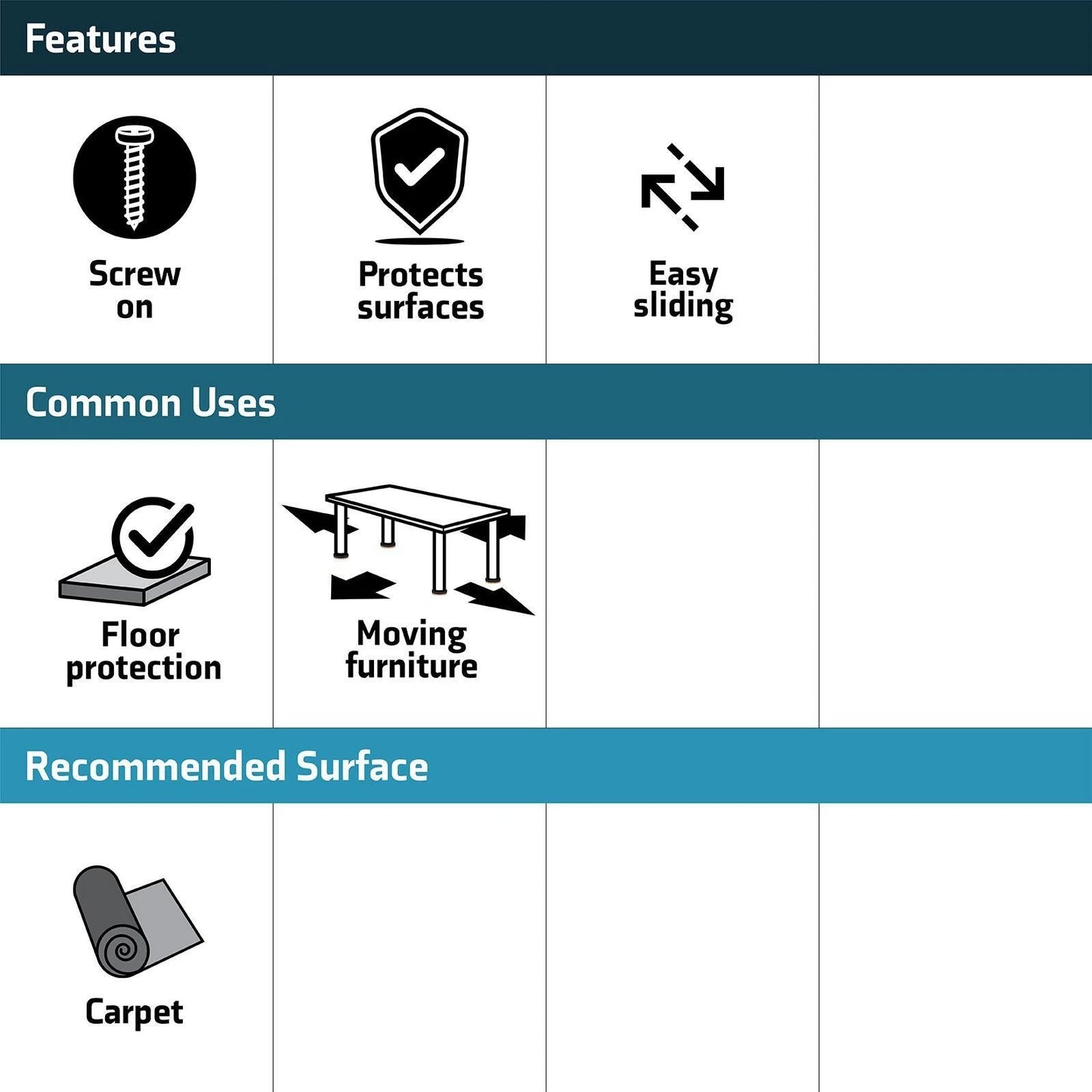 Surface Gard 28mm Threaded Metal Stem Furniture Glides, Polished Nickel, Easy Screw-In, 4 Pack