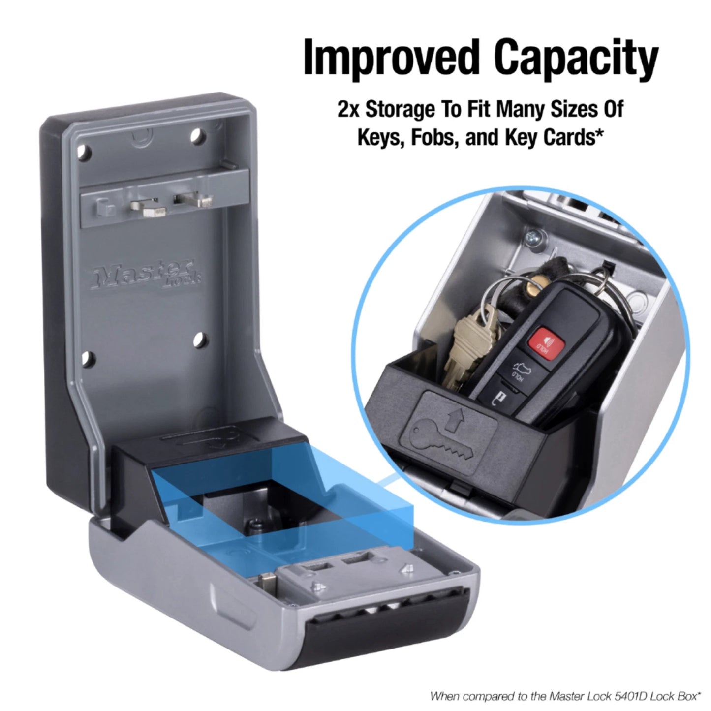 Master Lock Wall Mount Key Safe - Durable, 10 Key Capacity, Customizable Combination