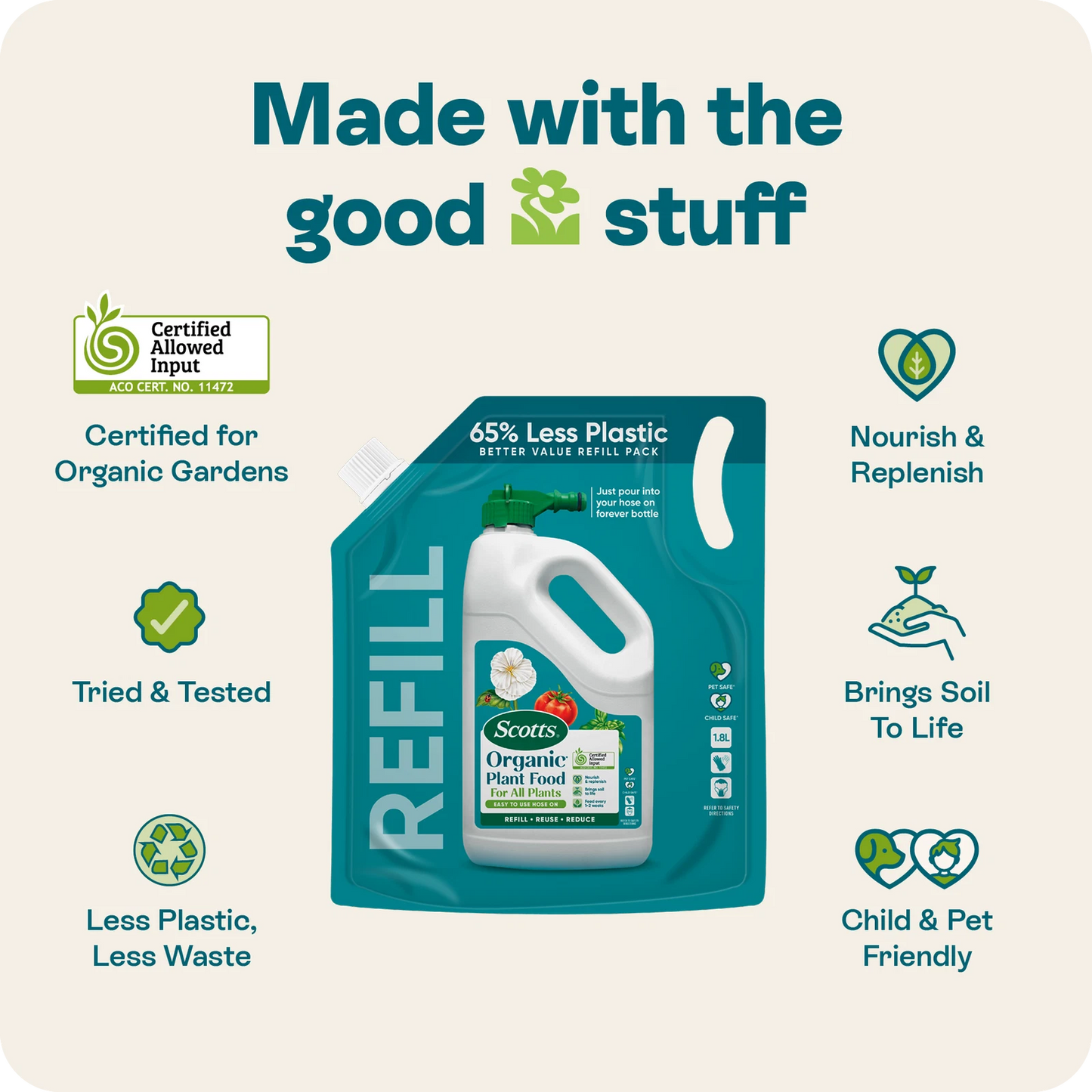 Scotts Organic Plant Food Hose Refill 1.8L - Eco-Friendly, Nutrient-Rich, Promotes Healthy Plants