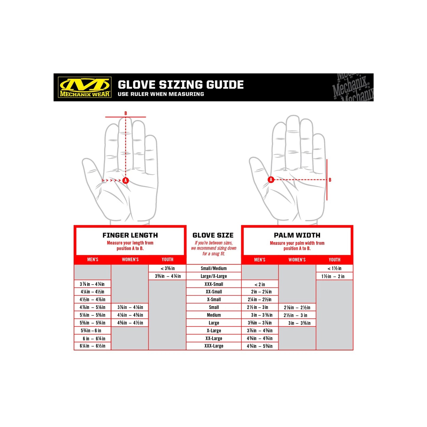 Mechanix Wear Large Landscape Leather FastFit Gloves - Durahide™, TrekDry®, Machine Washable