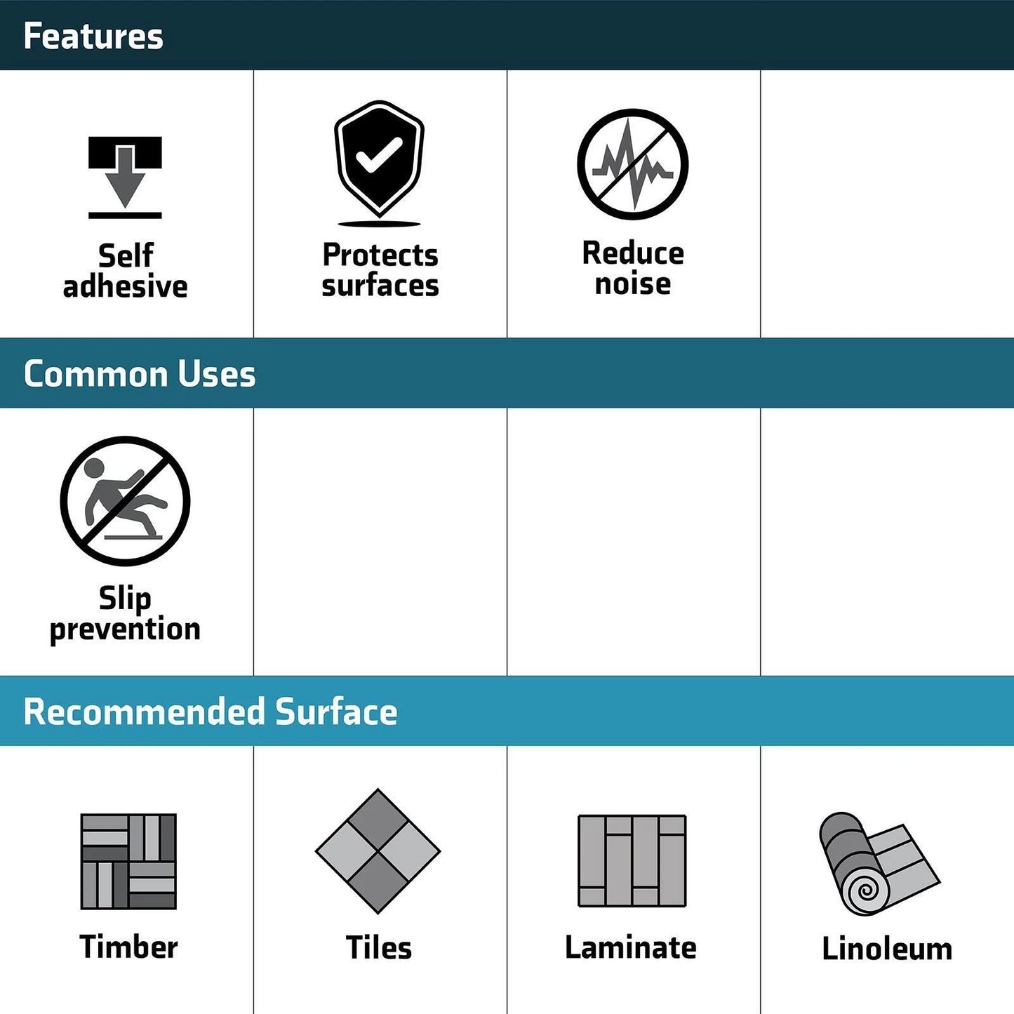 Surface Gard 25mm Anti Skid Pads, Self-Adhesive, 16 Pack, Black, EVA Material