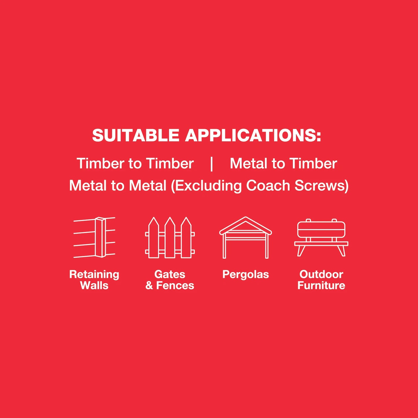 ZENITH Stainless Steel 304 M10 x 150mm Hex Head Bolts and Nuts, Corrosion Resistant